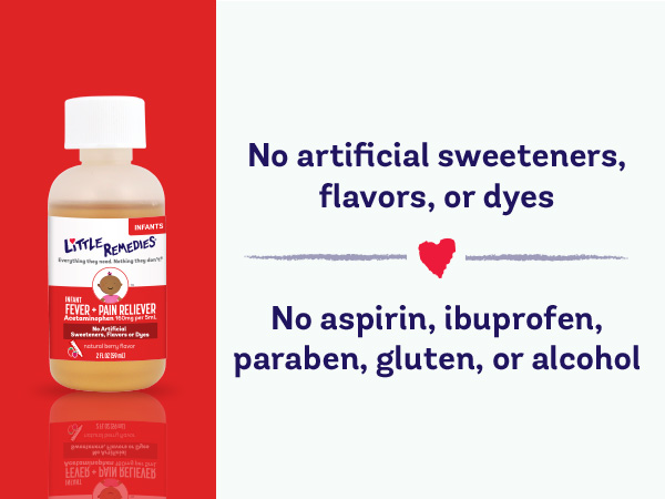 Fever and Pain Reliever
