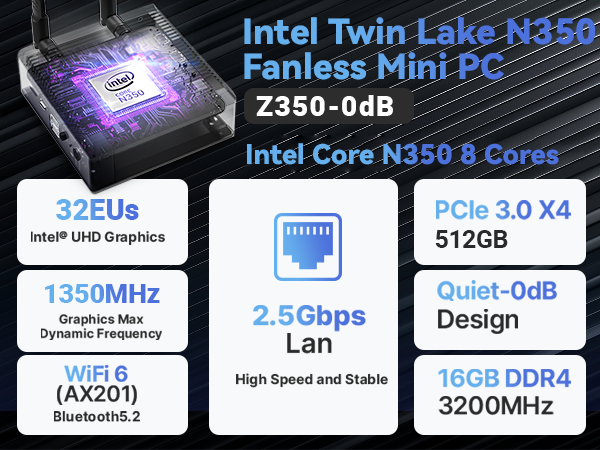 MINIX NEO Z350-0dB Fanless Mini PC