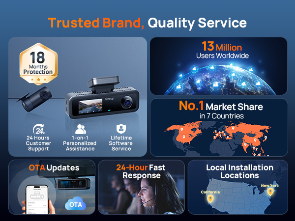 dash cam T800E