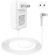 15V Charger Compatible with Black and Decker Dustbuster Handheld Vacuum HHVI315JO42 HHVI320JR02 H...