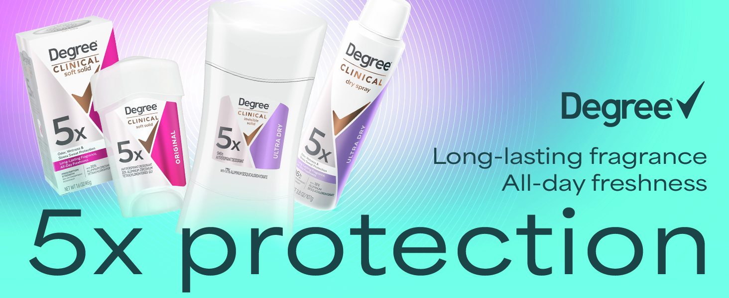 Women's Degree 5X Clinical Strength Antiperspirant