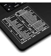 Afterplug Mac OS Keyboard Shortcuts Sticker, 50+ Shortcuts for 13-16 inch MacBook Pro & Air (Spac...