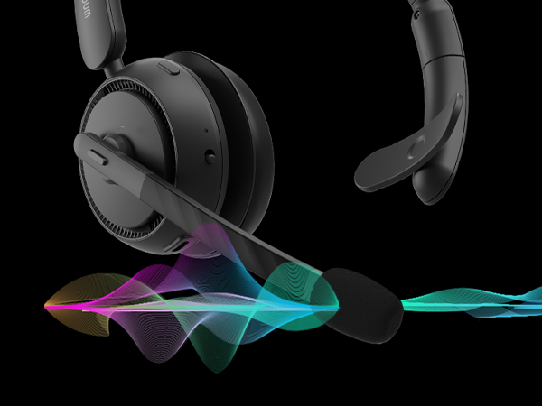 Bluetooth Headset with Noise Cancelling Microphone, Bluetooth 5.3 Multi-Point/Mute, Wireless Headset