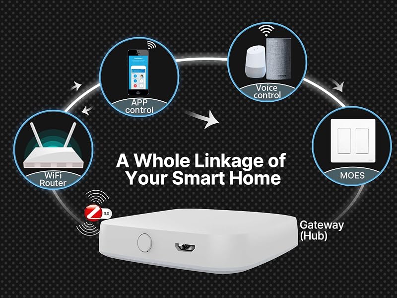 zigbee 2 way light switch