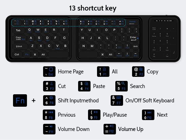 Shortcut Key