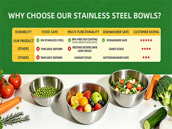 Why choose our stainless steel bowls