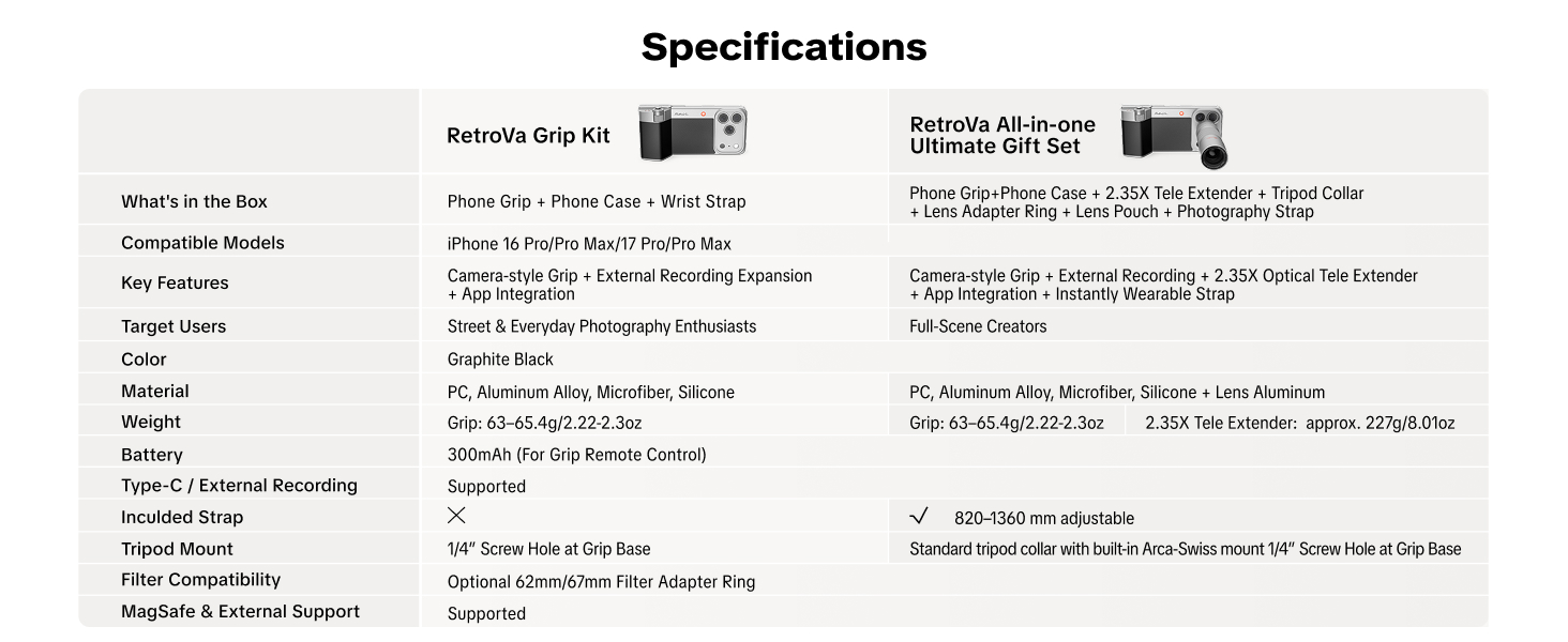 iphone 17 pro camera accessories