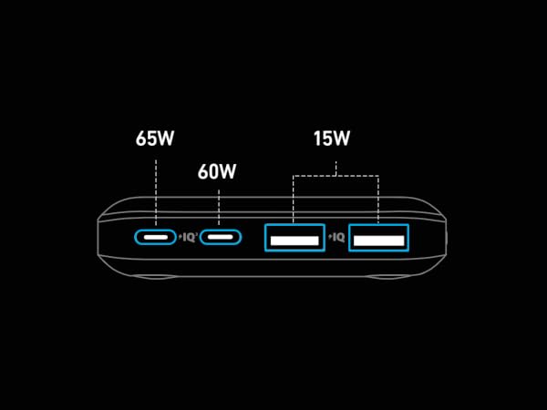 Four-Port Charging
