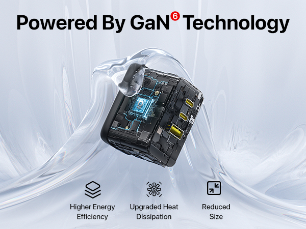 Powered By GaN