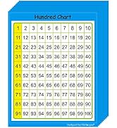 Wisdompro 40 Pack Hundred Chart Stickers, Numbers 1-100 Chart Stickers for Kids, Toddlers, Homesc...