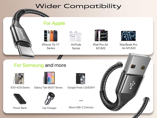 usb type c cable fast charging cord iphone 17 16 15 cable