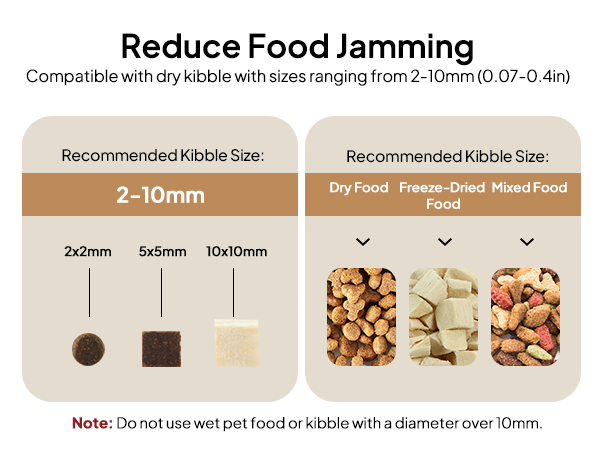 Voluas Automatic Cat Feeder for Two Cats
