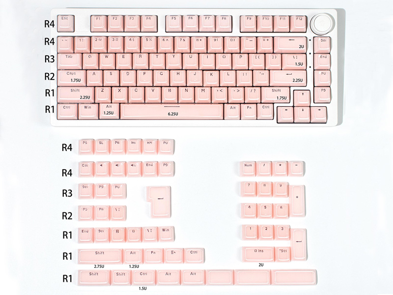 Keycap Set