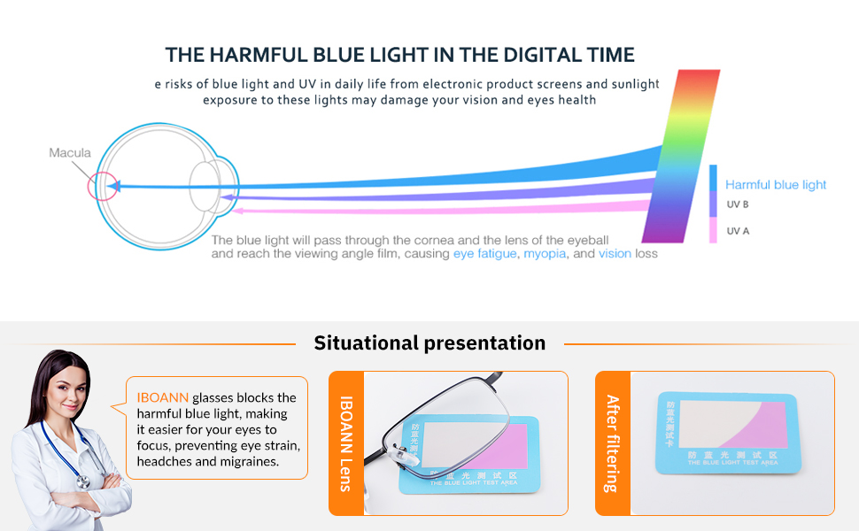 Anti-Blue Light Reading Glasses