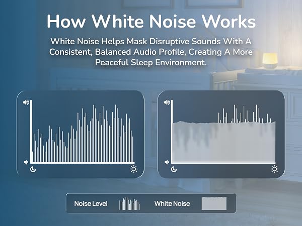 sound and light machine