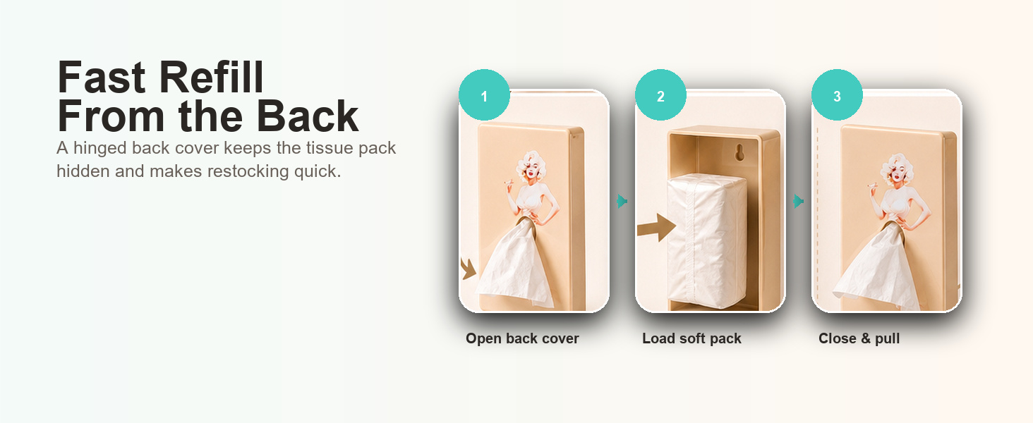 Lady Skirt Tissue Box Cover, Decorative ABS Rectangle Tissue Holder for Facial Tissues