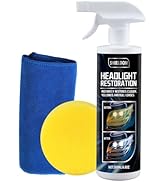 SHIELDOM Headlight Restoration Headlamp Cleaner Instantly Restores Yellowed Oxidation & Cloudy Le...
