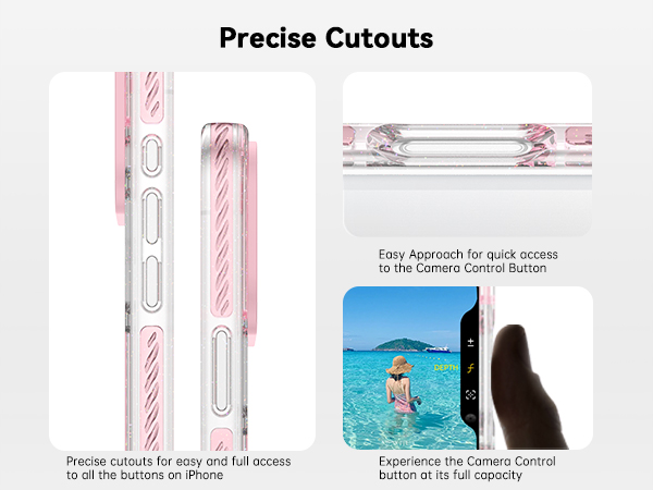 Precise Cutouts