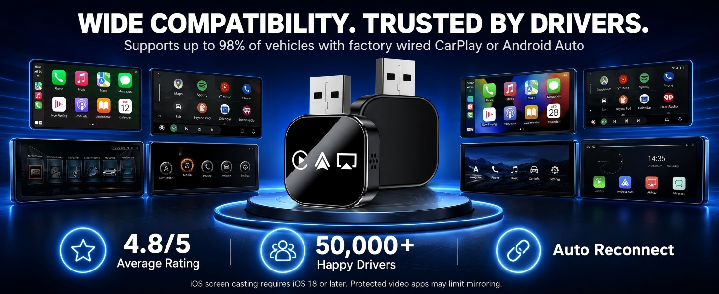 carplay screen for car