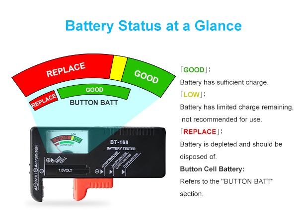 battery tester for household batteries