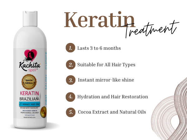 Keratin Treatment