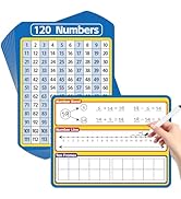 Edumix 12 Pack Double Sided Number Line Dry Erase Board,12" x 9" Multiplication Flash Cards,Math ...