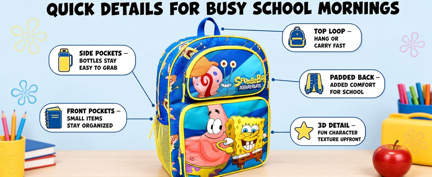 Spongebob Backpack