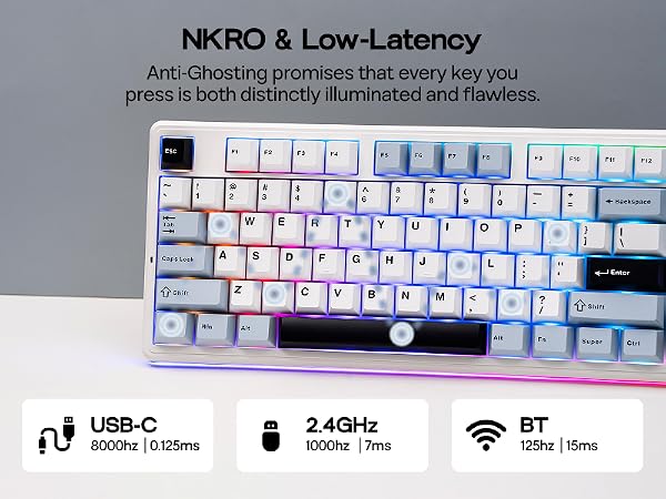 F87 PRO V2