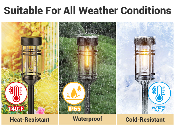 Suitable For All Weather Conditions