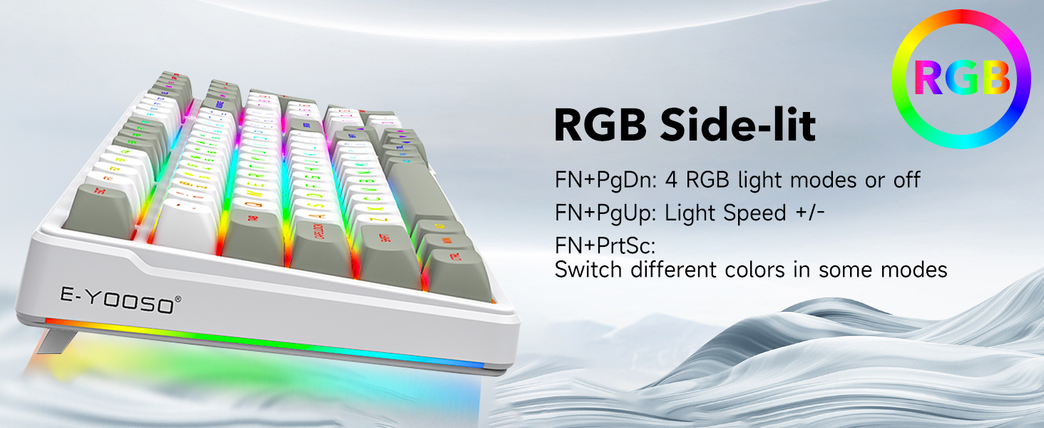 RGB Sidelit