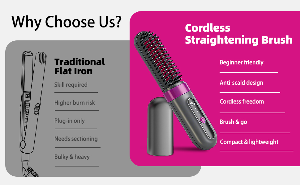 short hair styling tools