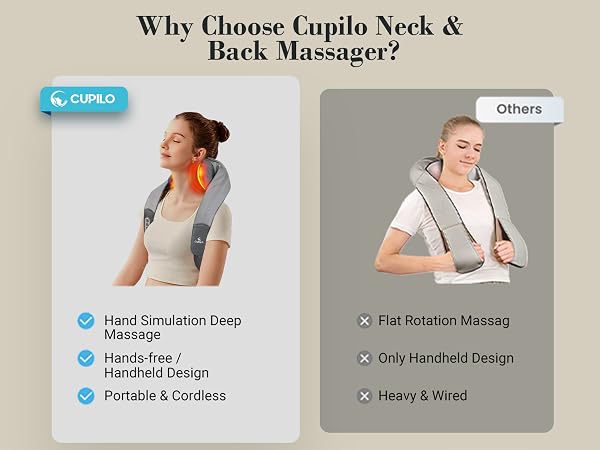 Neck Massager Comparison
