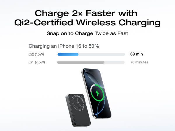 power bank portable charger battery pack power bank magnetic