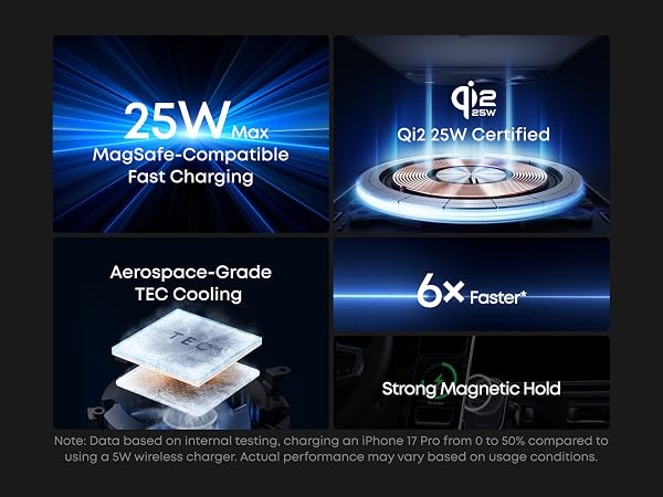 Key Features