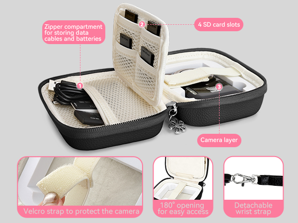 camera case digital kodak canon pixpro phone fz45 kids pink cute small sony accessories powershot