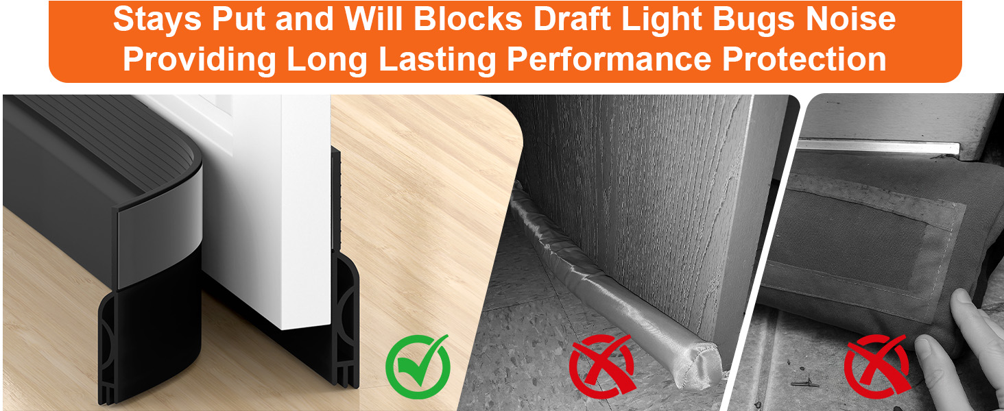 Long-lasting performance protection