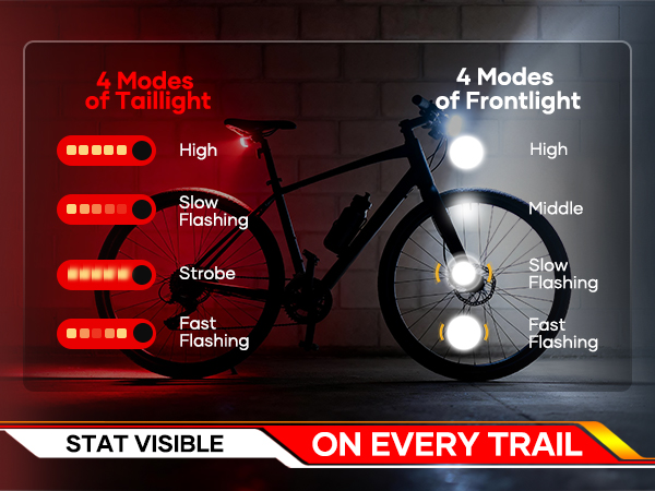 bicycle lights