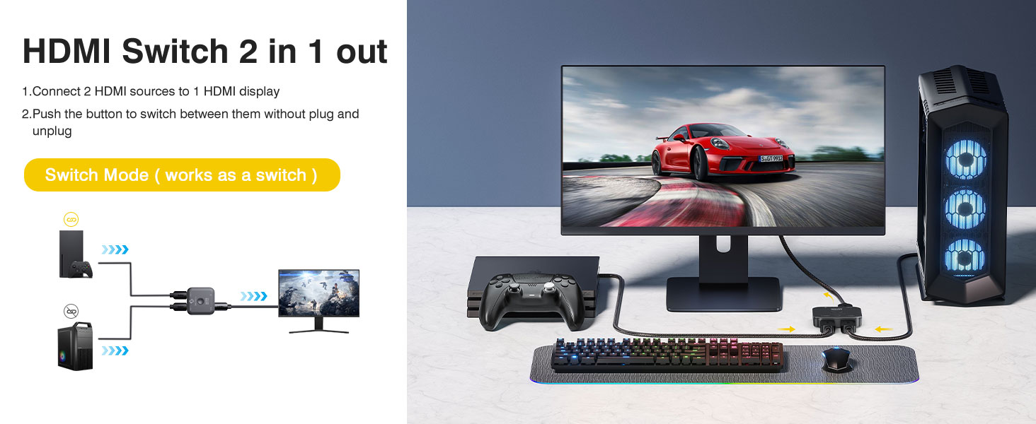 HDMI Switch 2 in 1 out