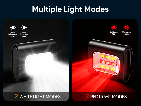 Safety Jogging LED Light