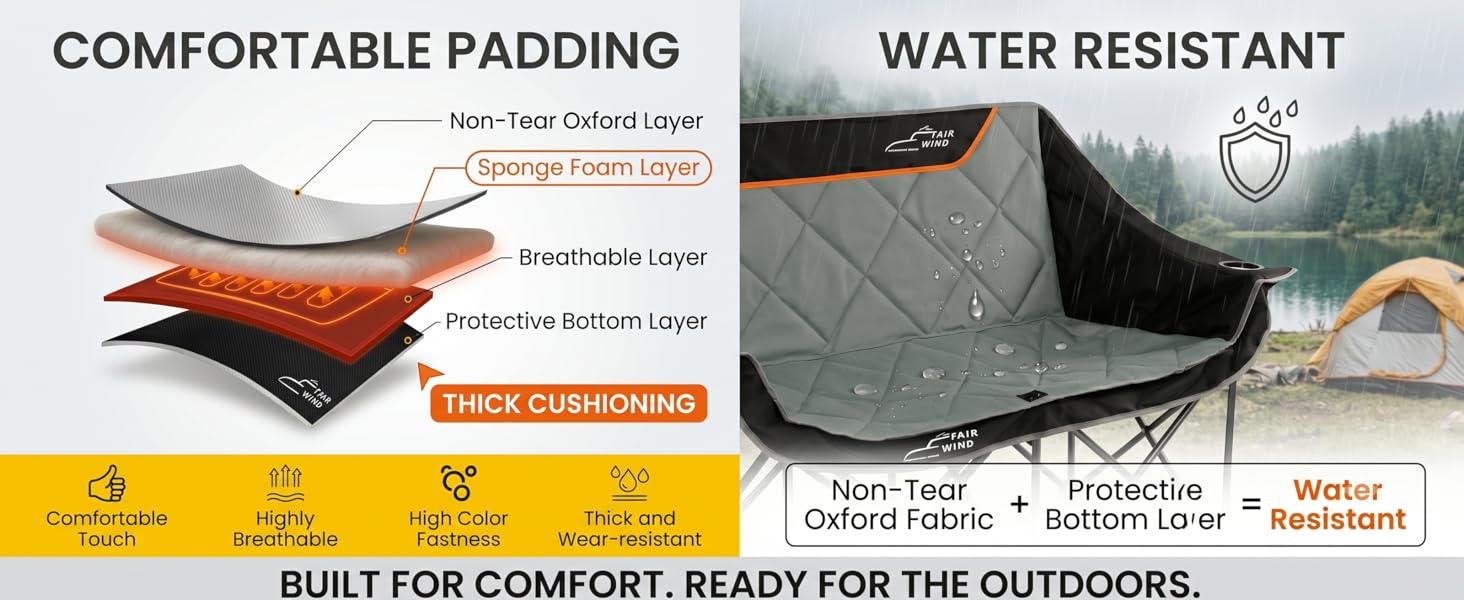 Multi-layer Padding