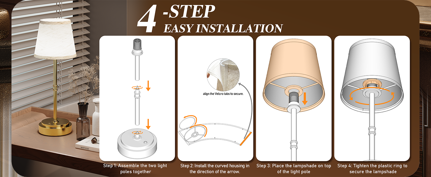 4-Step Easy Installating
