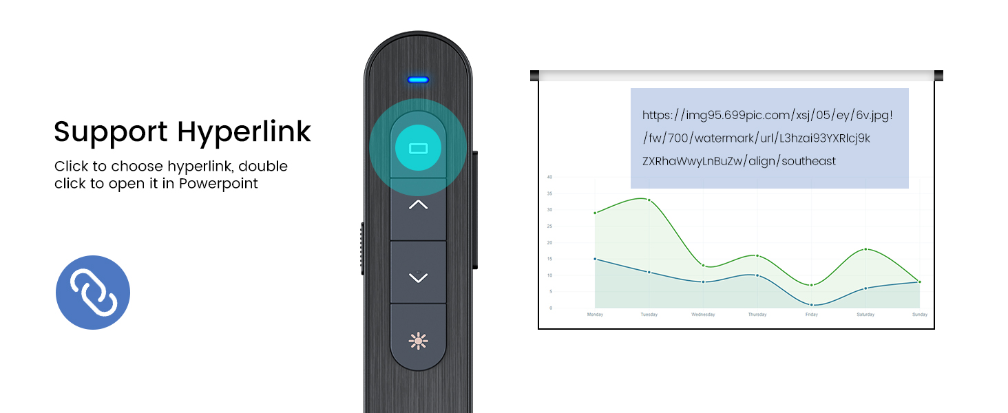presentation clicker hyperlink