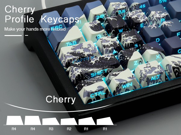 cherry profile keycaps