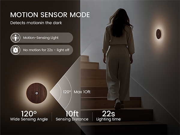 Smart wide-angle motion detection light for nighttime use