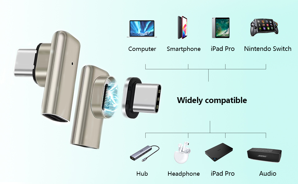 Mangentic usb c adapter
