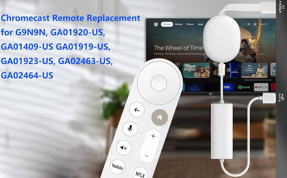 Voice Remote Control for Google Chromecast TV 4K