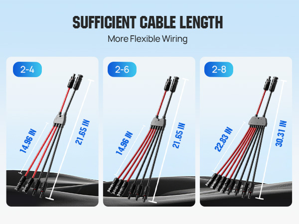 Cable Length
