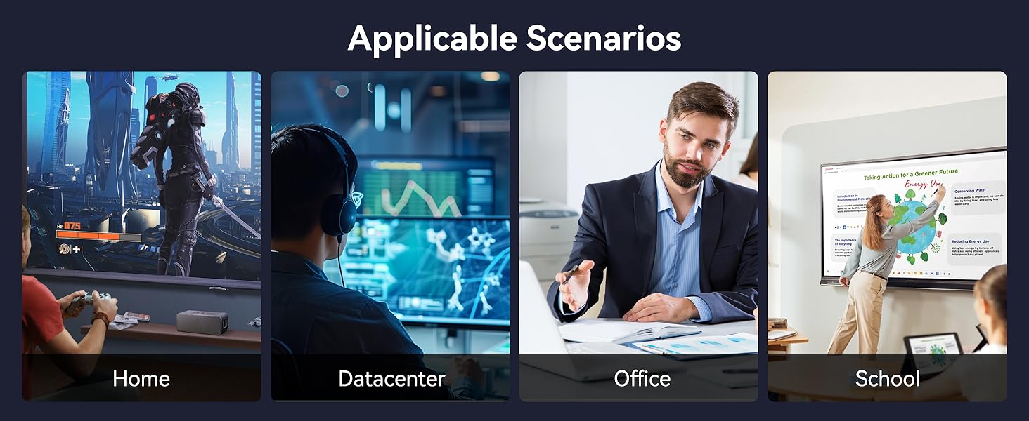 Text reads 'Applicable Scenarios'. Series of business-focused scenes showing technology use across different environments including home and office settings.