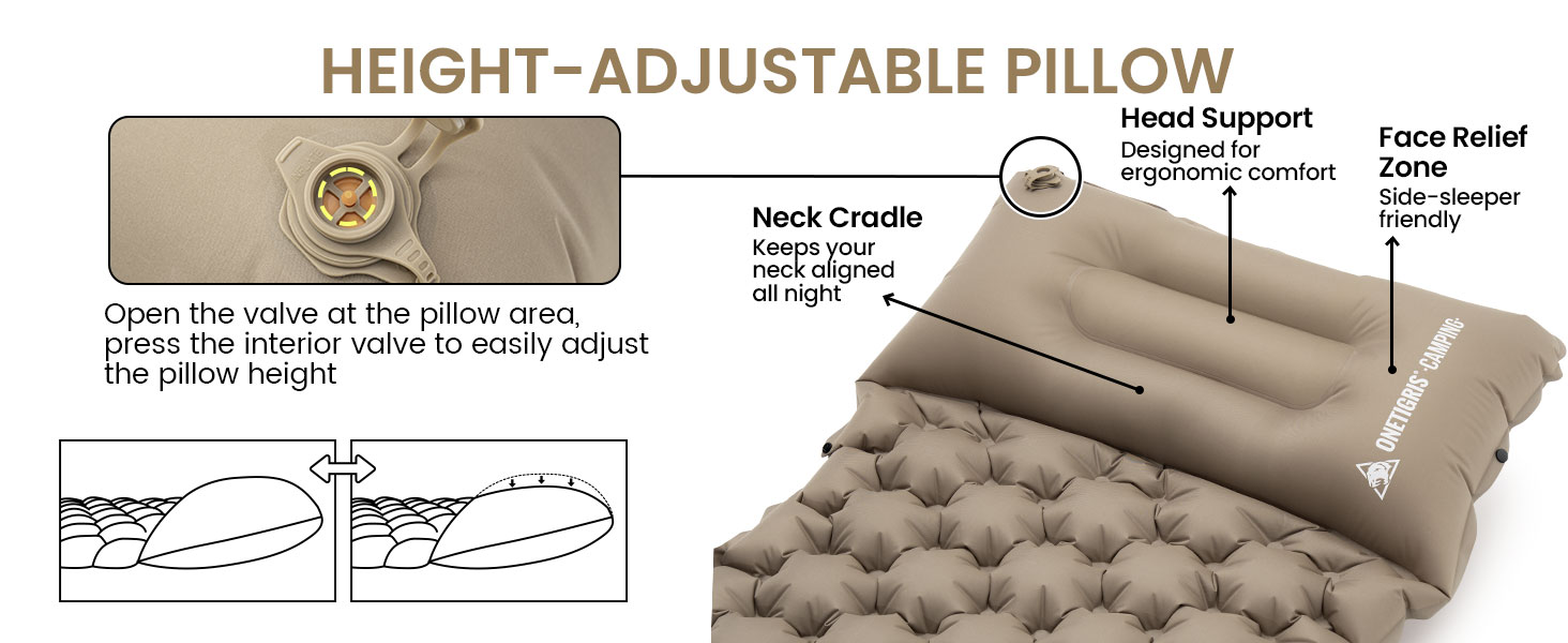 ONETIGRIS Sleeping Pad
