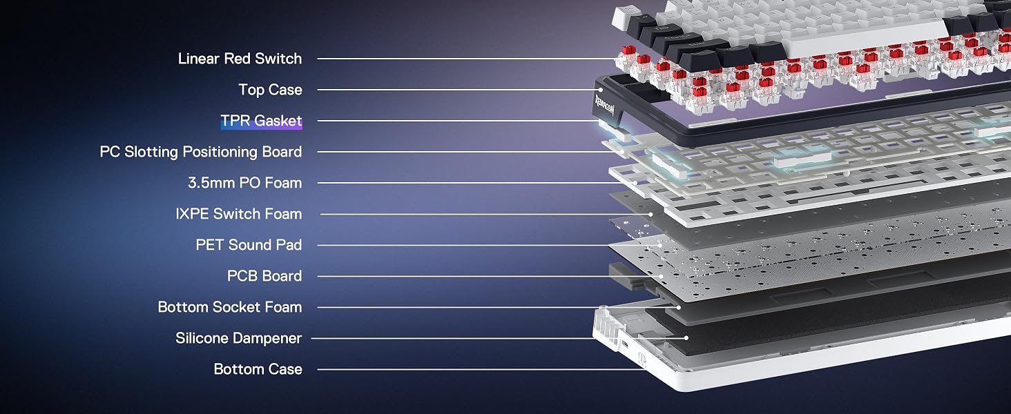 Redragon K673 PRO keyboard multi-layer gasket for desk typing delivers creamy sound